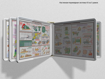 Настенная перекидная система а3 на 5 рамок (белая) - Перекидные системы для плакатов, карманы и рамки - Настенные перекидные системы - магазин "Охрана труда и Техника безопасности"